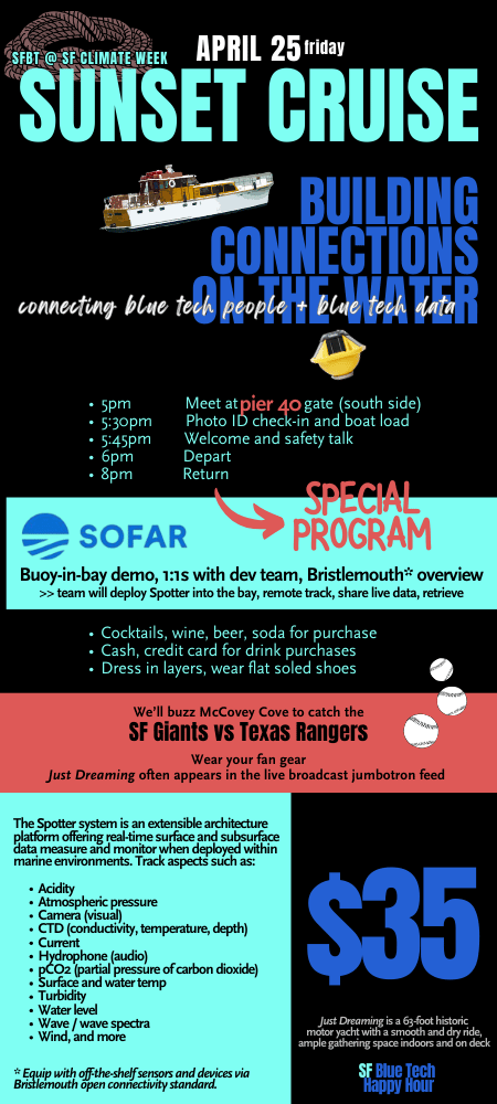 march happy hour 2025 sf blue tech events